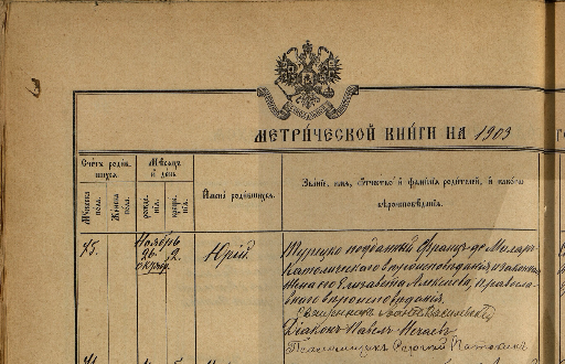 Метрическая запись о рождении Георгия Милляра