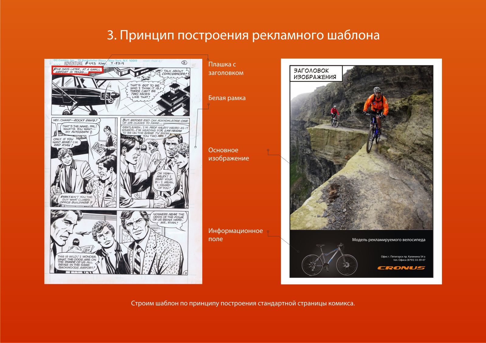 Разработка креативной концепции Cronus