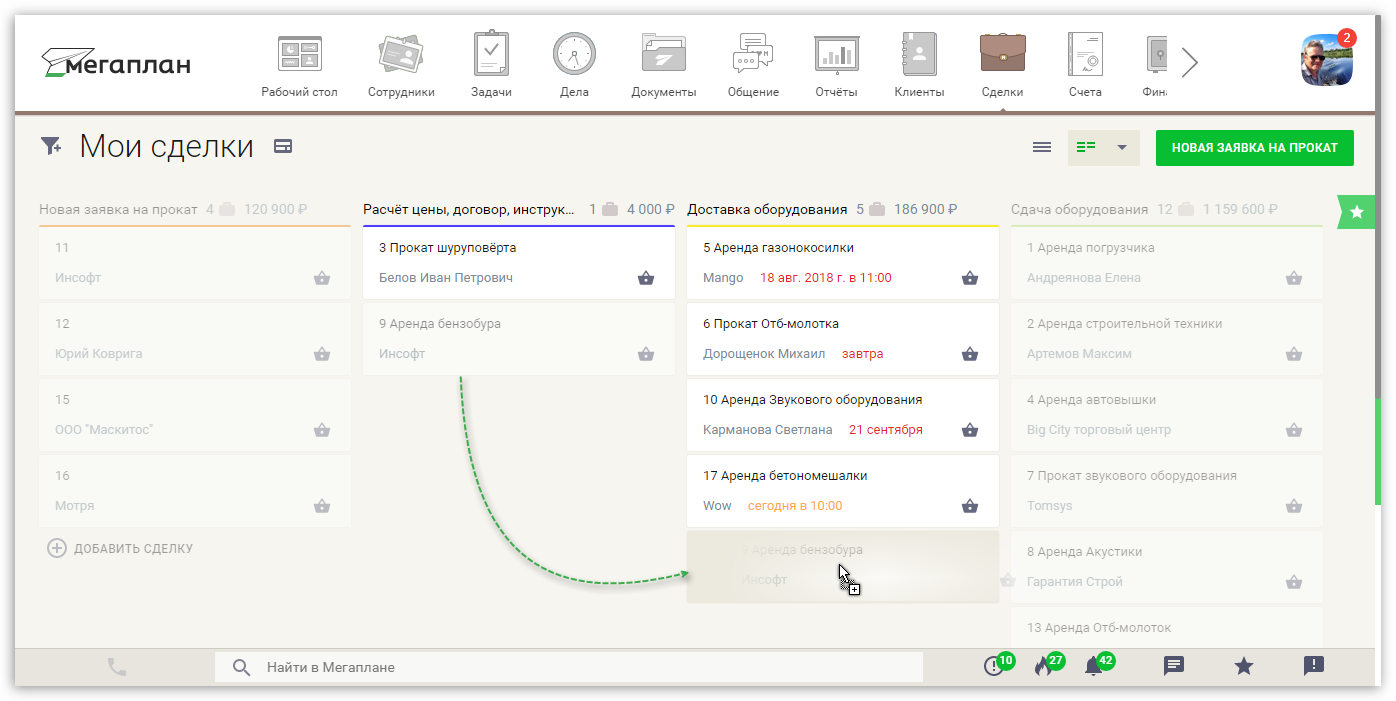 Мегаплан управление проектами