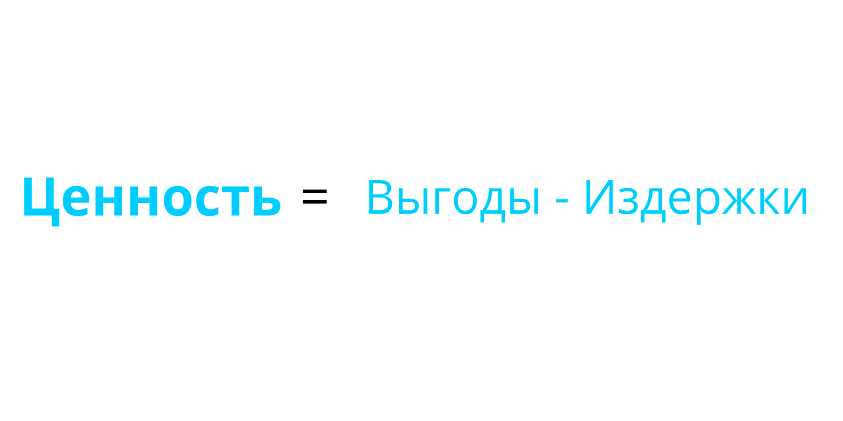 Формула ценностного предложения