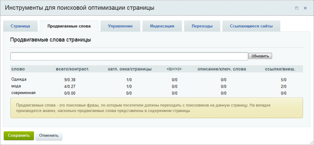 Раздел «Продвигаемые слова»