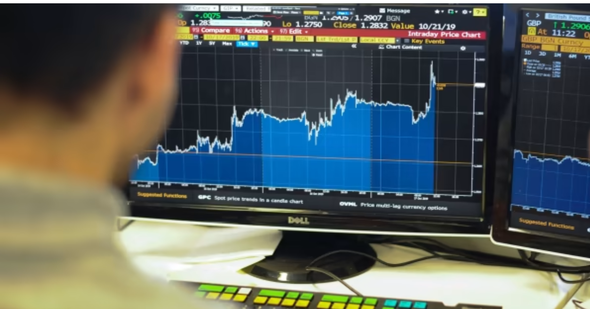 monitoring charts on bloomberg terminal