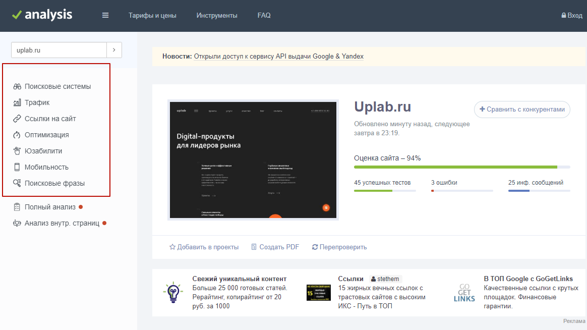 Блоки анализа PR-CY