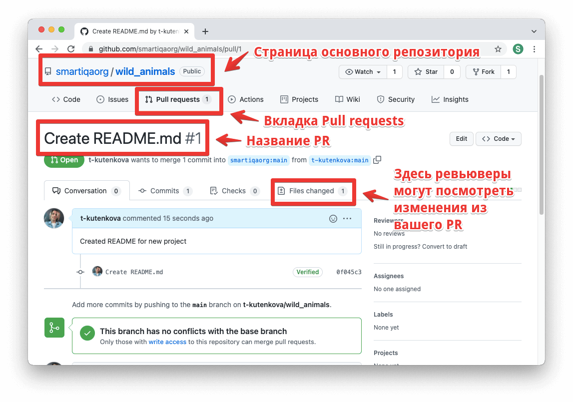 Удалить репозиторий на GITHUB. GITHUB настройки репозитория. Ссылка на репозиторий GITHUB. Как удалить репозиторий на гитхаб.