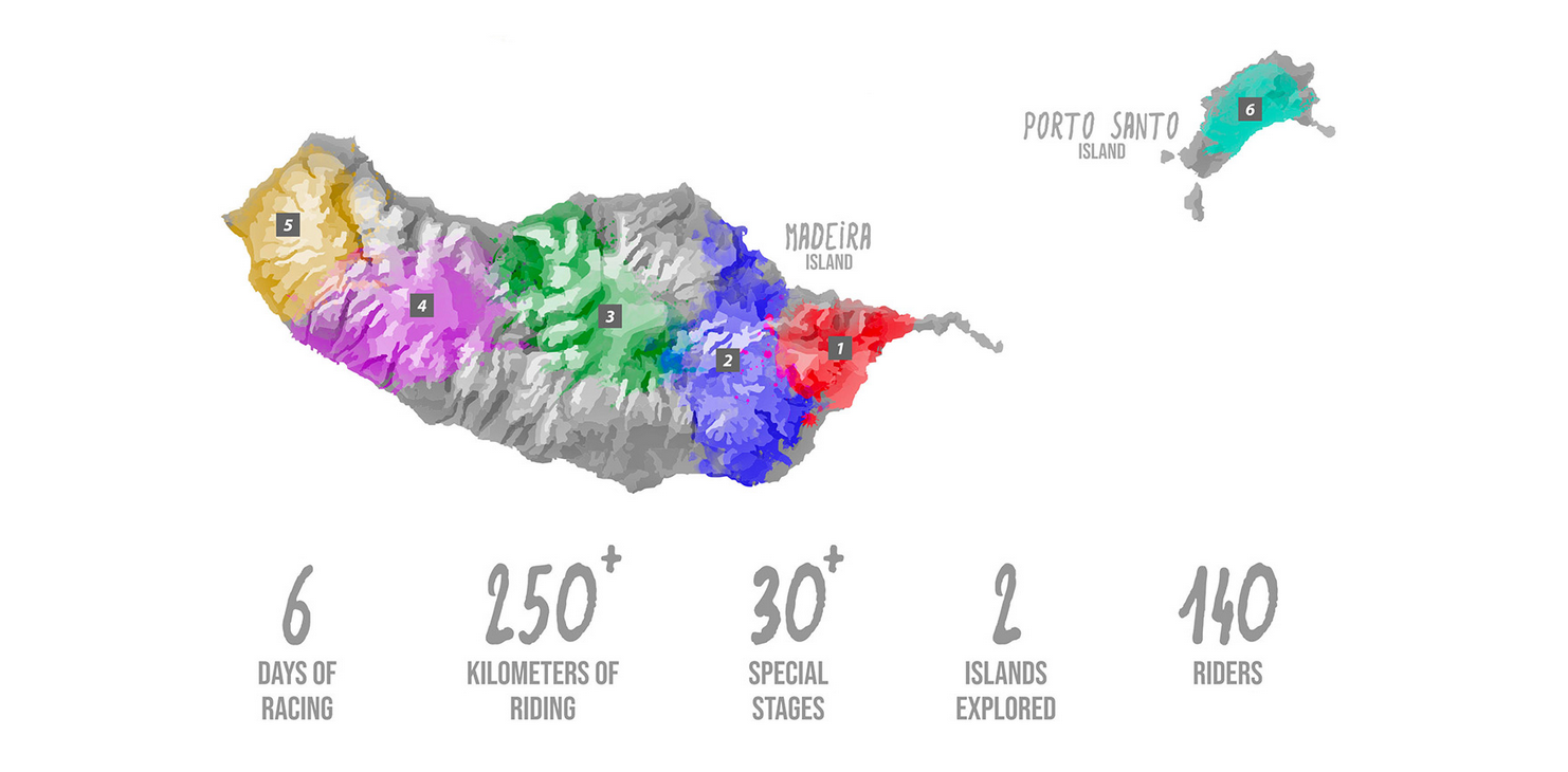 мадейра маунтинбайк