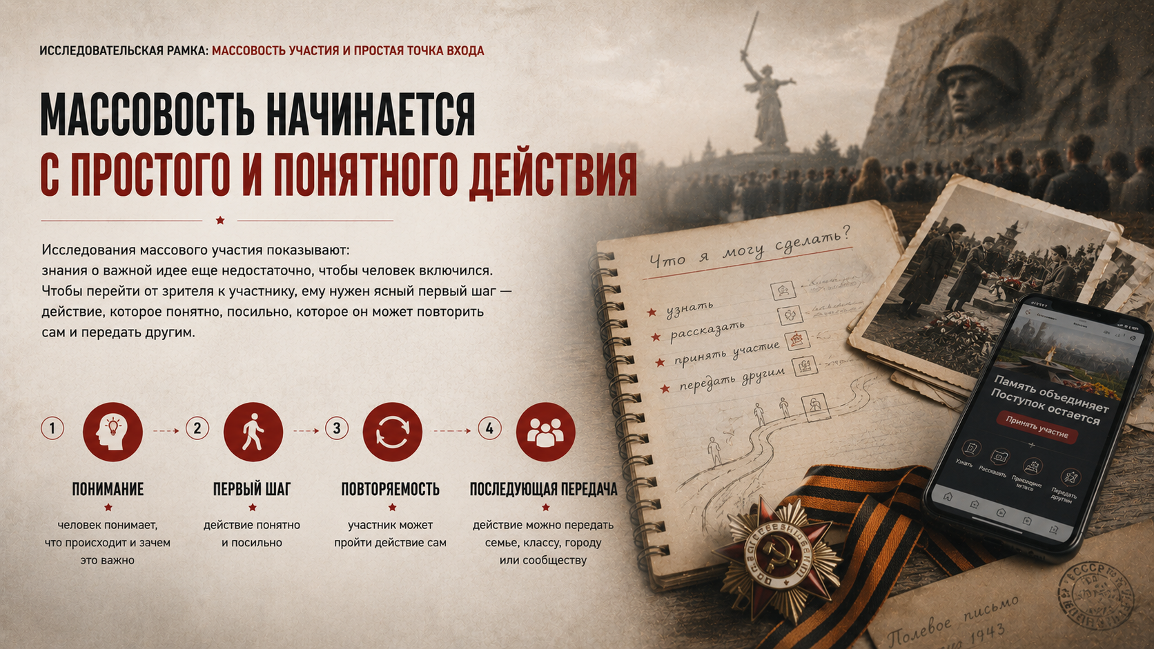Слайд 7