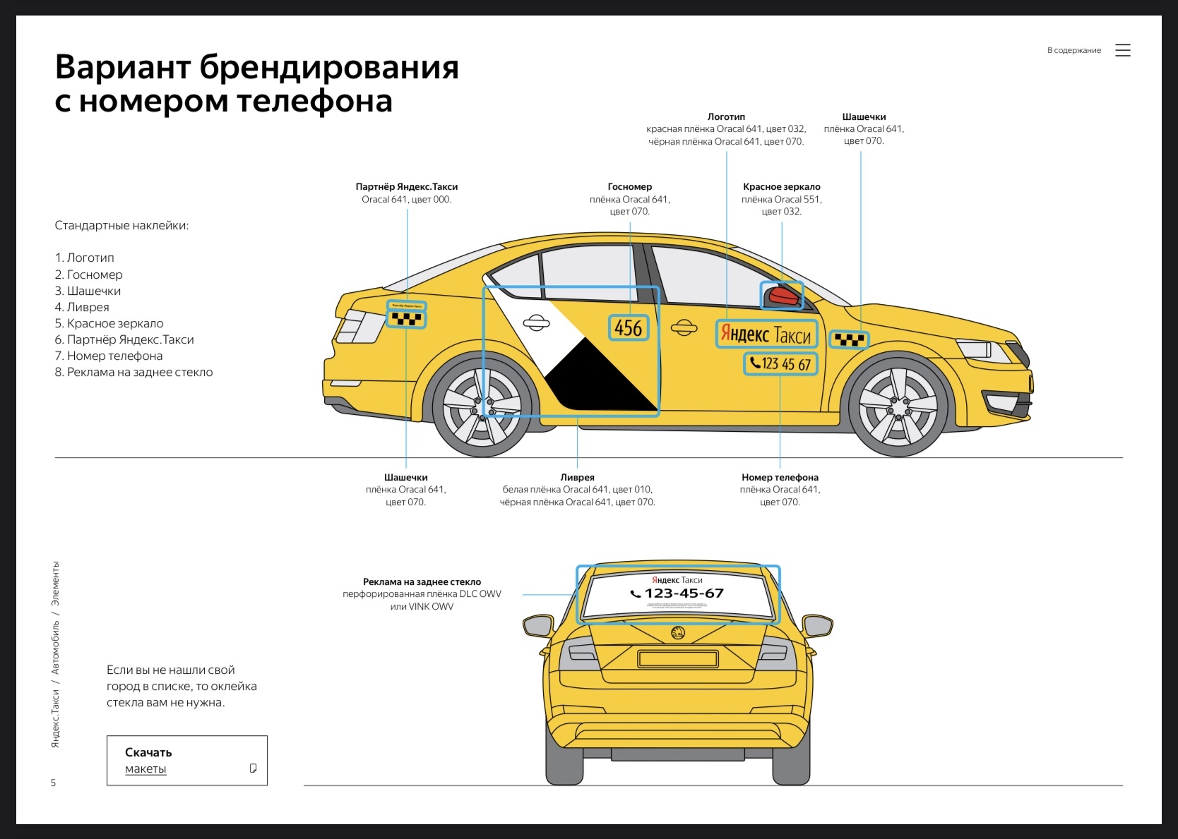 Наклейки Яндекс такси для брендирования