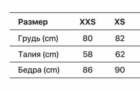 Размерная сетка