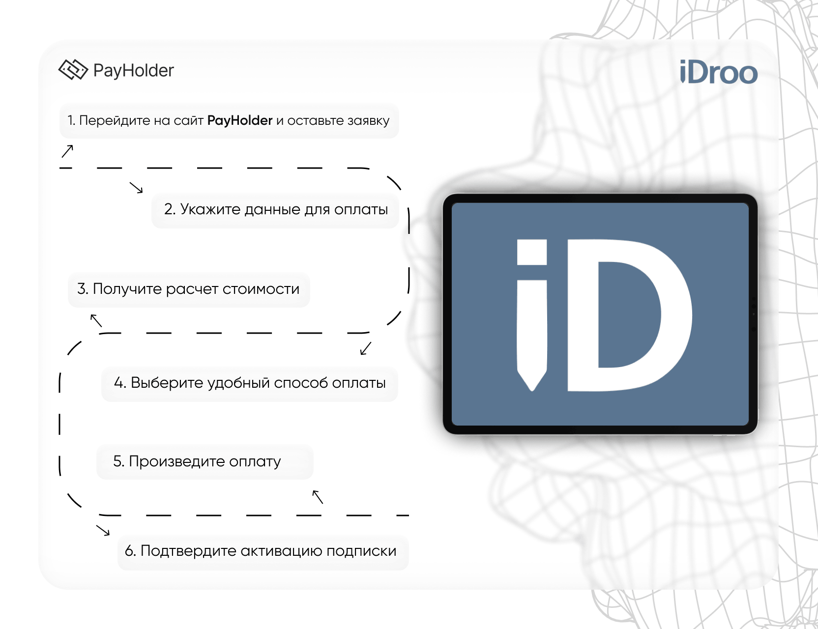 Как оплатить IDroo  в 2026 году 