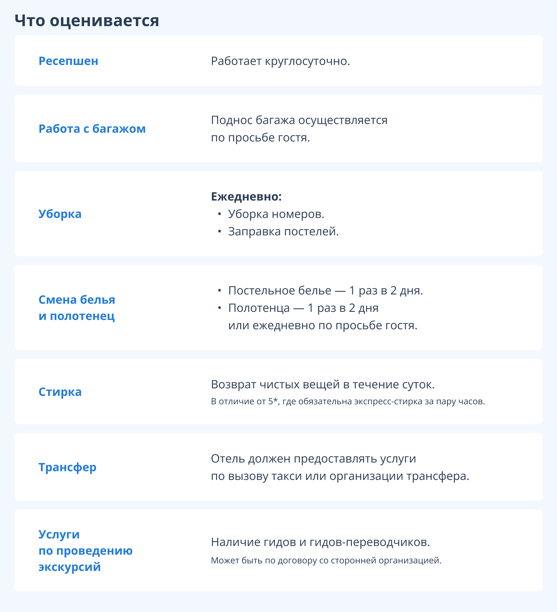 Требования к сервису в гостиницах 4 звезды