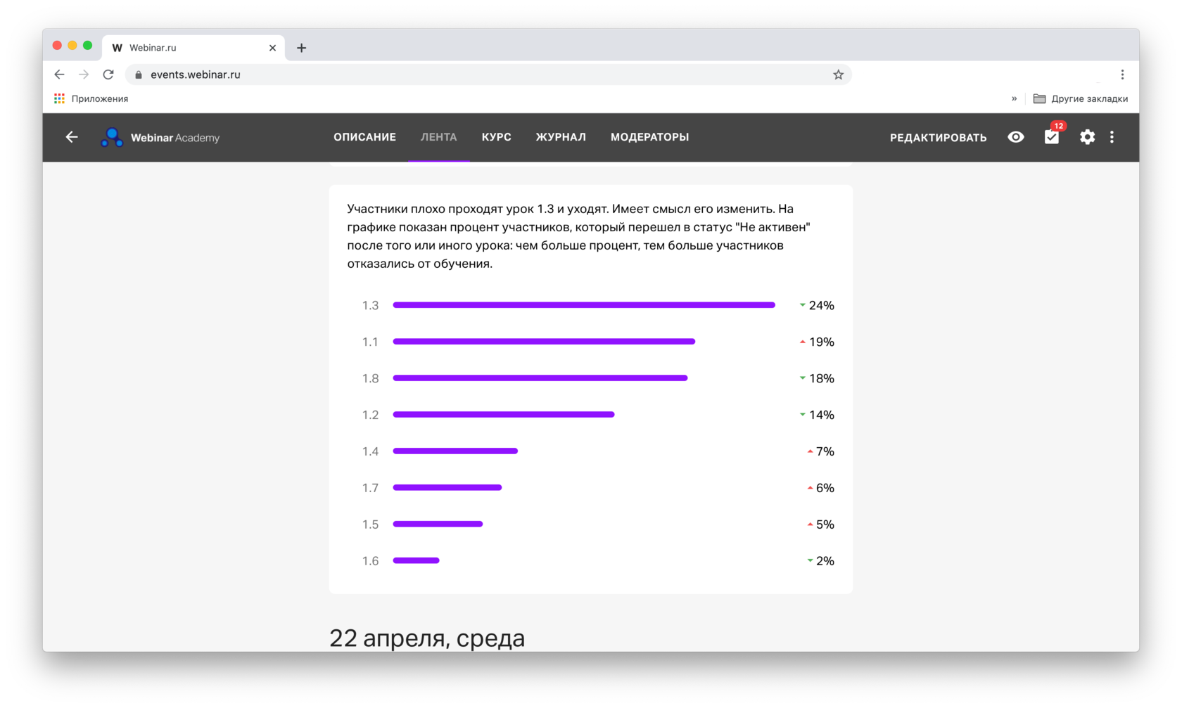 We studies перевод