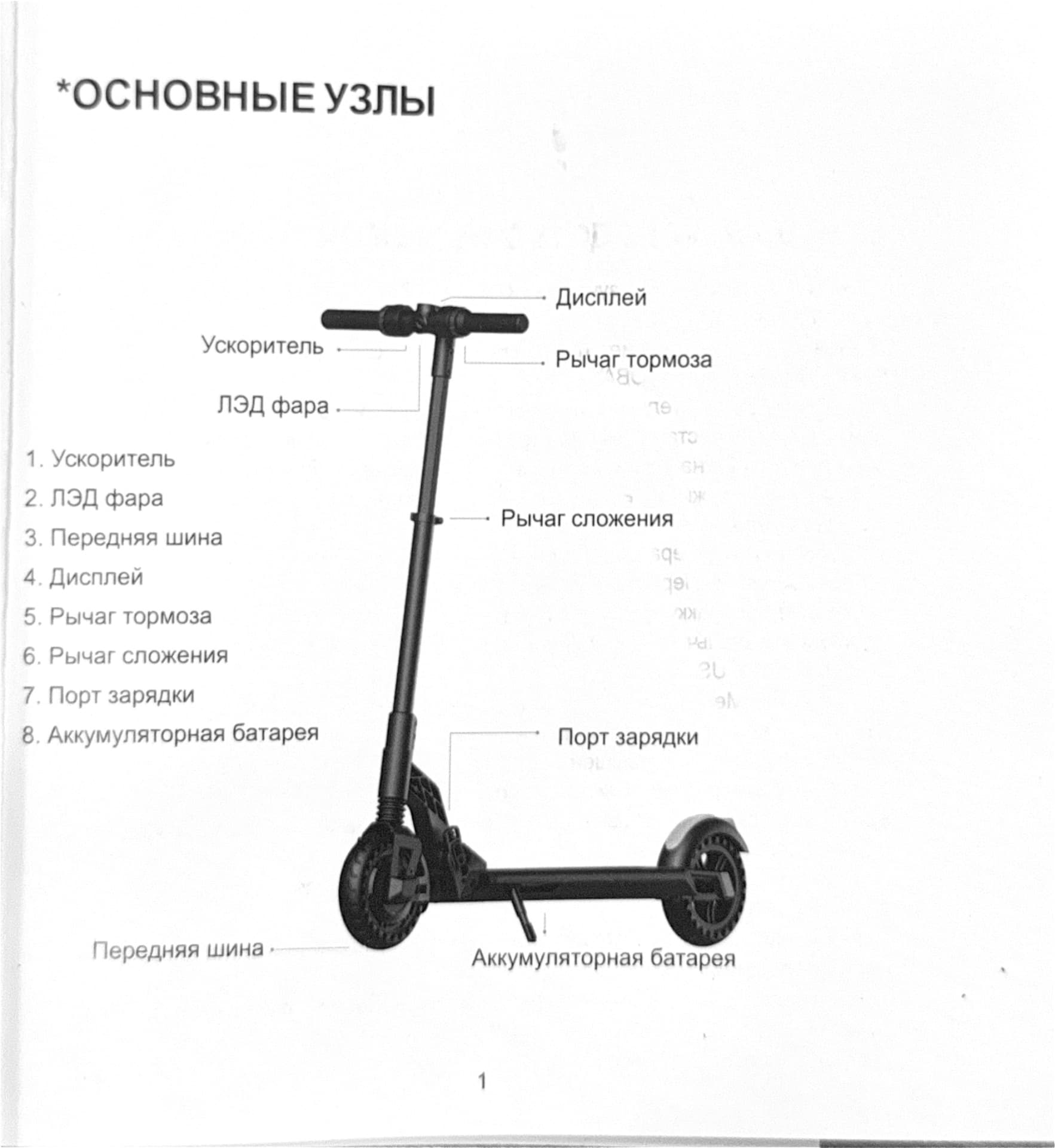 Инструкция к электросамокату Kugoo S1 Plus