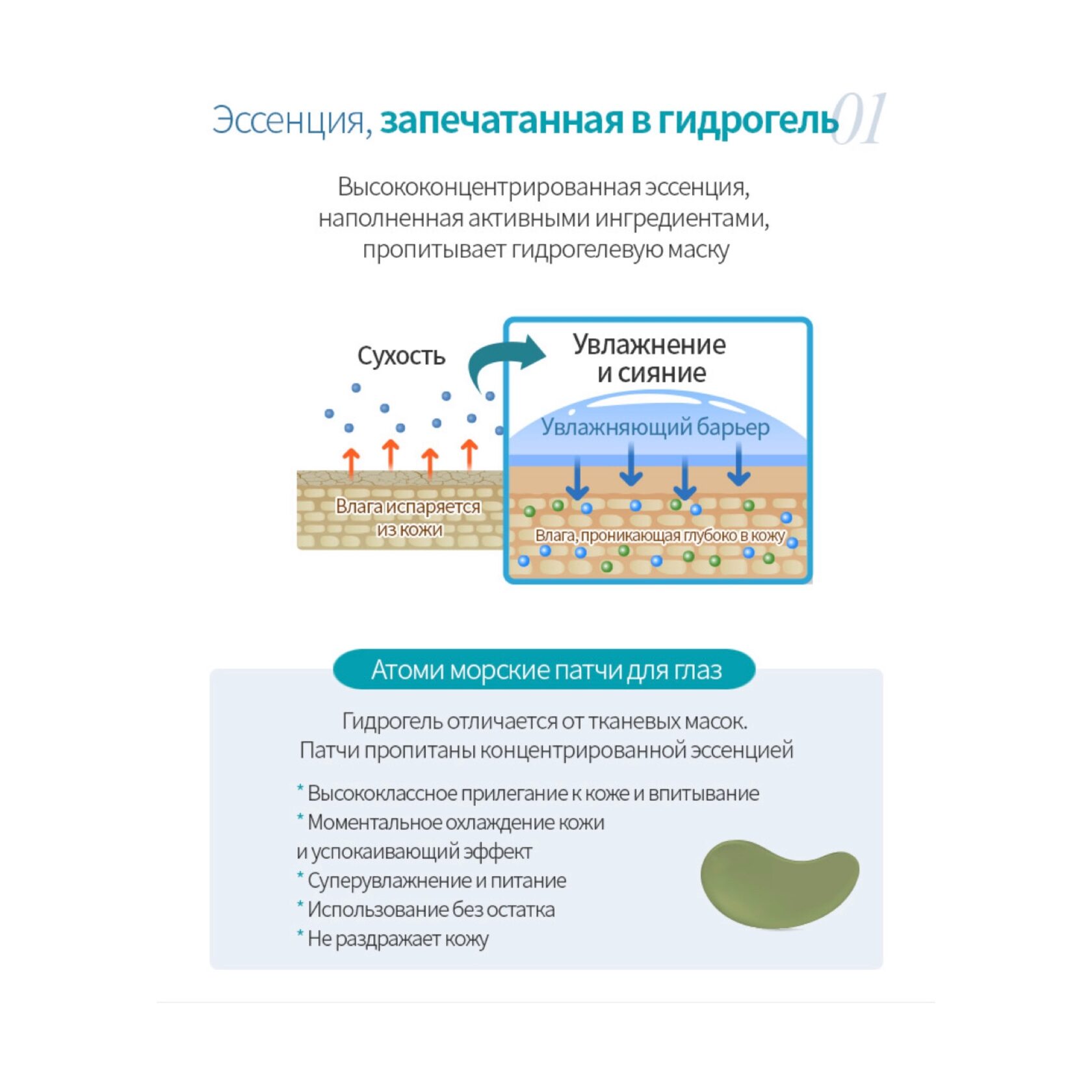 Картинка патчи атоми