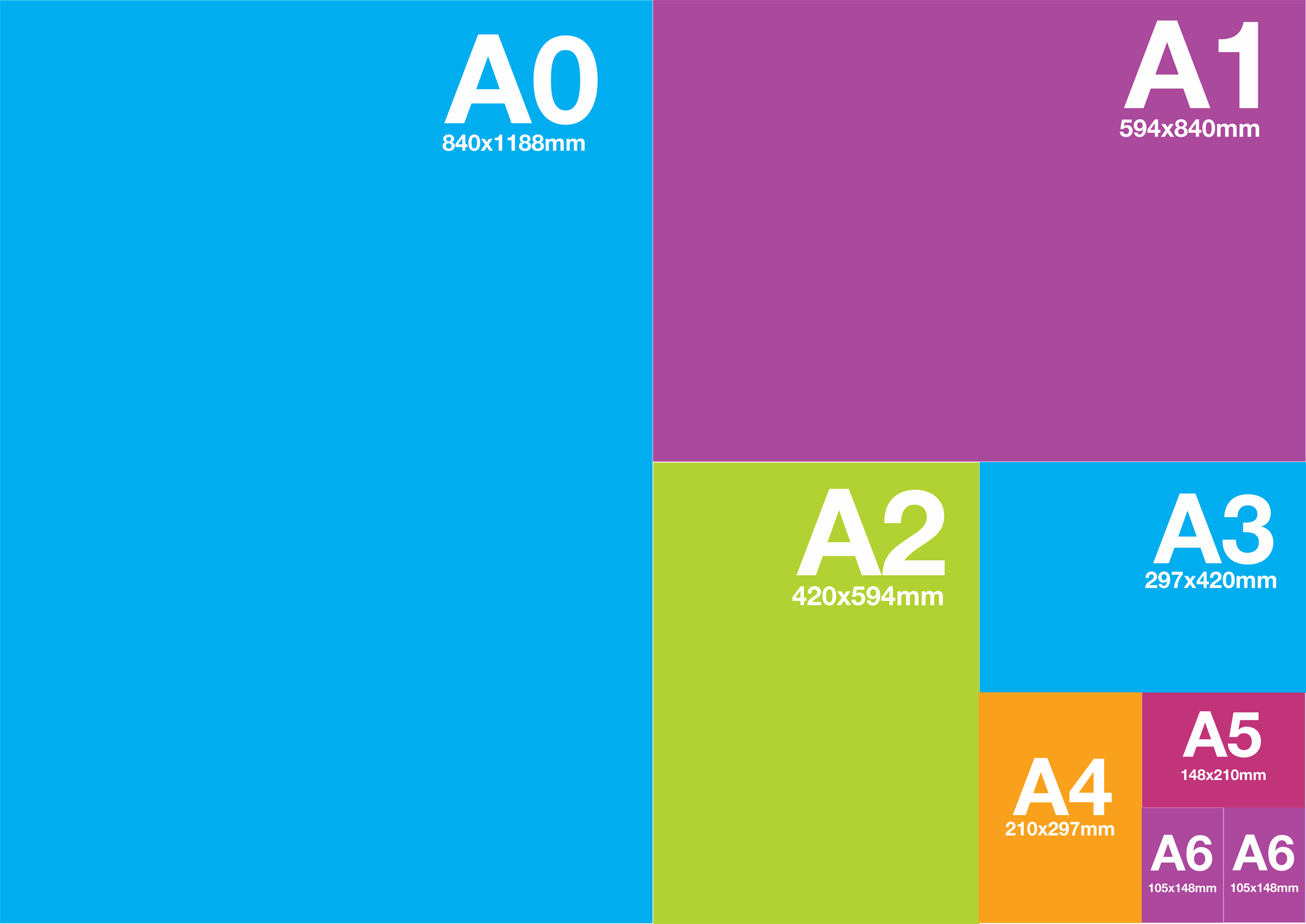 Табличка форматов. Форматы листов а0 а1 а2 а3 а4. Форматы листов а0 а1 а2 а3 а4 а5 а6. Размер бумаги Форматы а1,а2,а3,а4,а5. Размер форма ов бумаги.