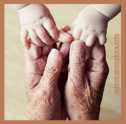 Установление факта нахождения на иждивении наследодателя