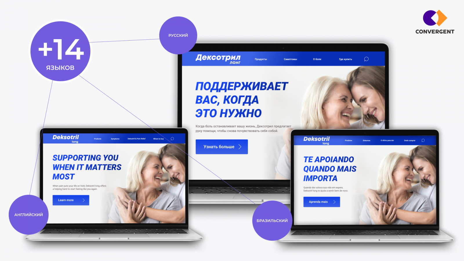 Пример адаптации сайта под другие рынки