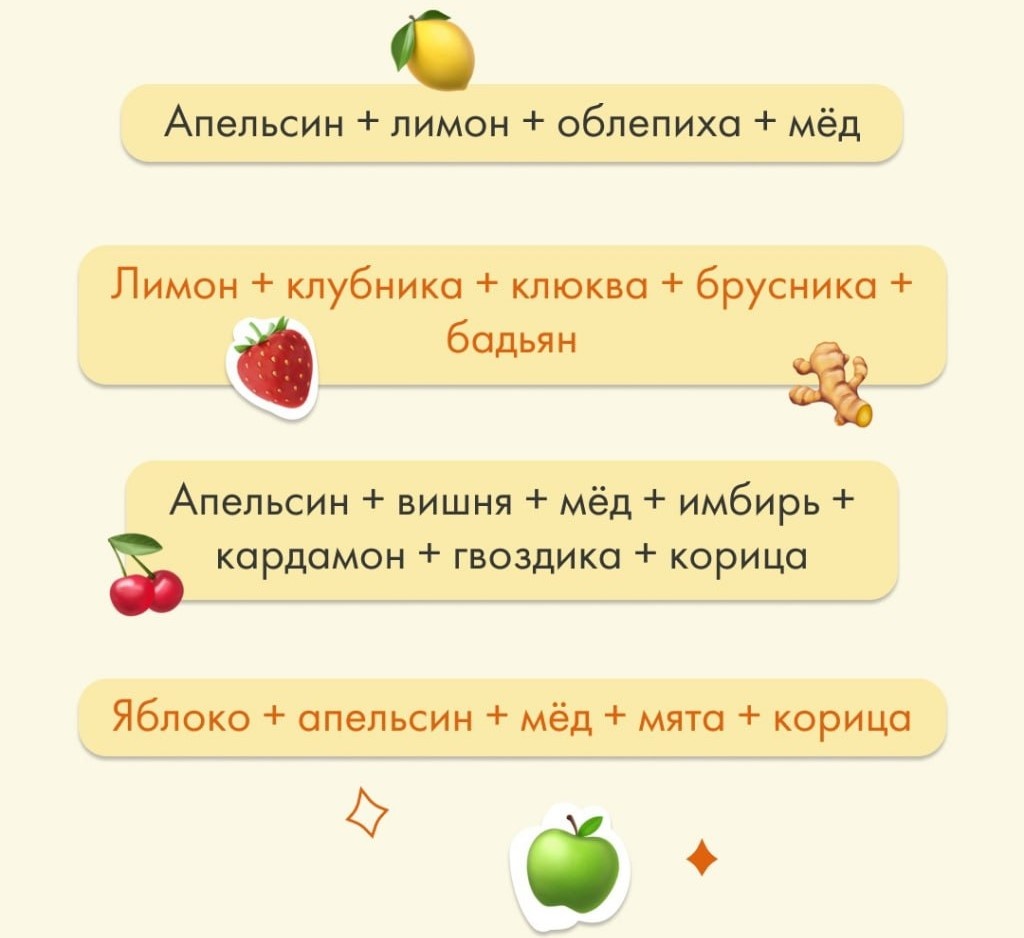 Изображение комбинаций ингредиентов для зимнего чая. Включает сочетания апельсина, лимона, облепихи, мёда, клубники, клюквы, брусники, бадьяна, вишни, имбиря, кардамона, гвоздики, корицы и мяты для создания ароматных и полезных напитков.