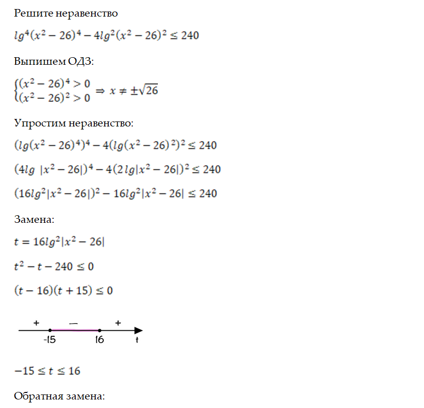 логарифмы, репетитор егэ математика