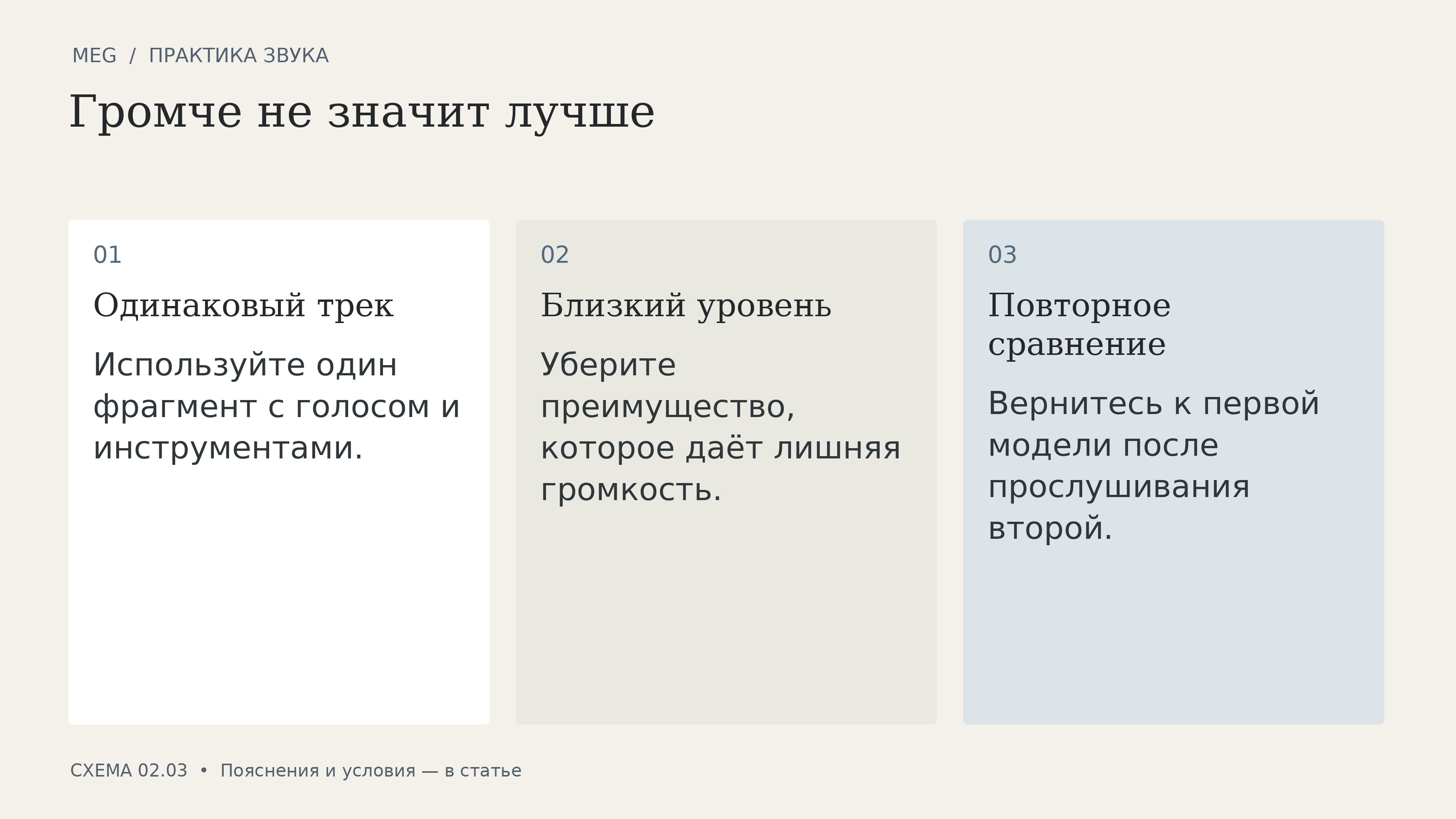 Громче не значит лучше: одинаковый трек, близкий уровень, повторное сравнение