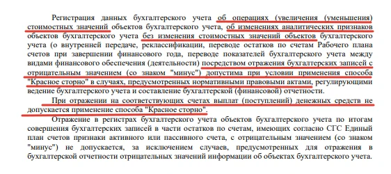 Отрицательные проводки в 2026 году: когда минус допустим, а когда это грубая ошибка