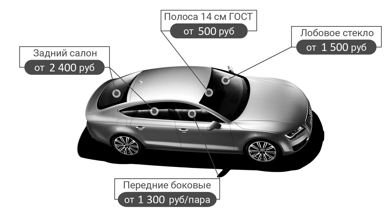 Тонировка автостёкол в Ижевске — Компания «Фантон»