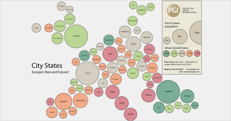 Карта крупнейших городов Европы