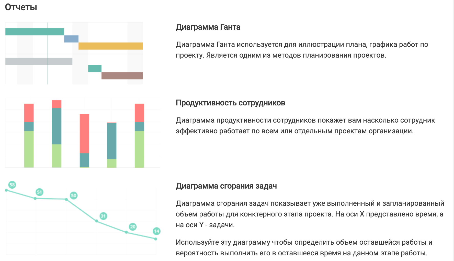 9 Российские аналоги Jira: сравнительный анализ UX сервисов. Часть 1