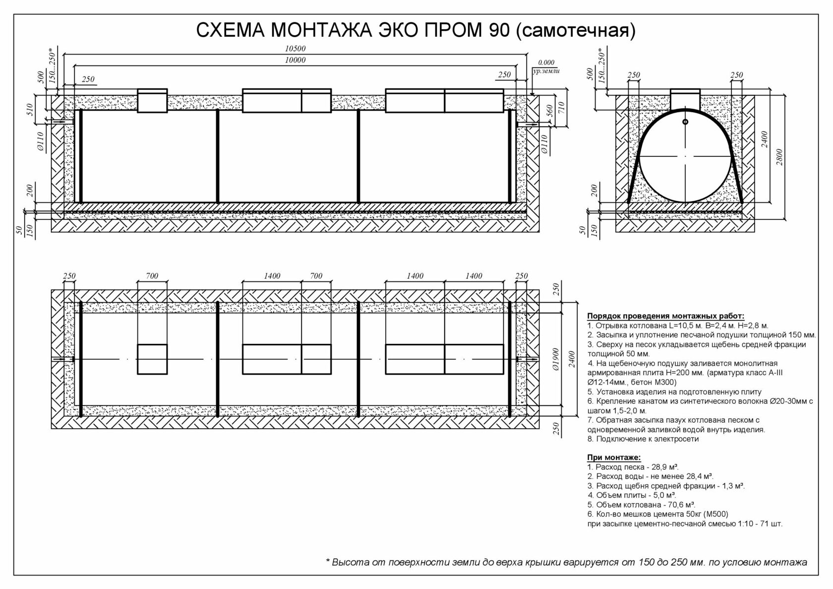 Евролос септик монтажная схема