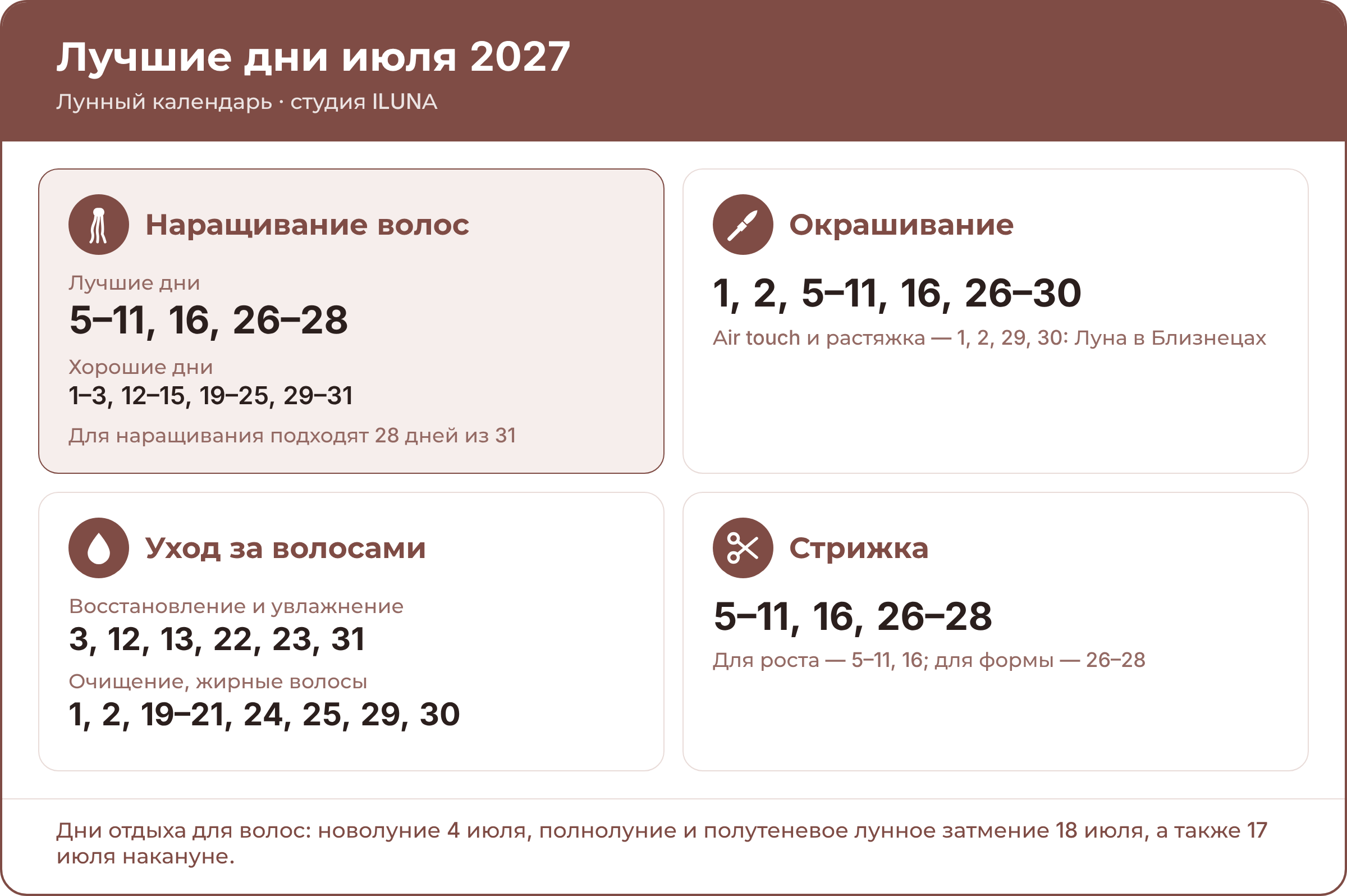 Лучшие дни для наращивания, окрашивания, ухода и стрижки волос в июле 2027