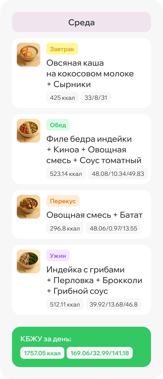 Слайд 3