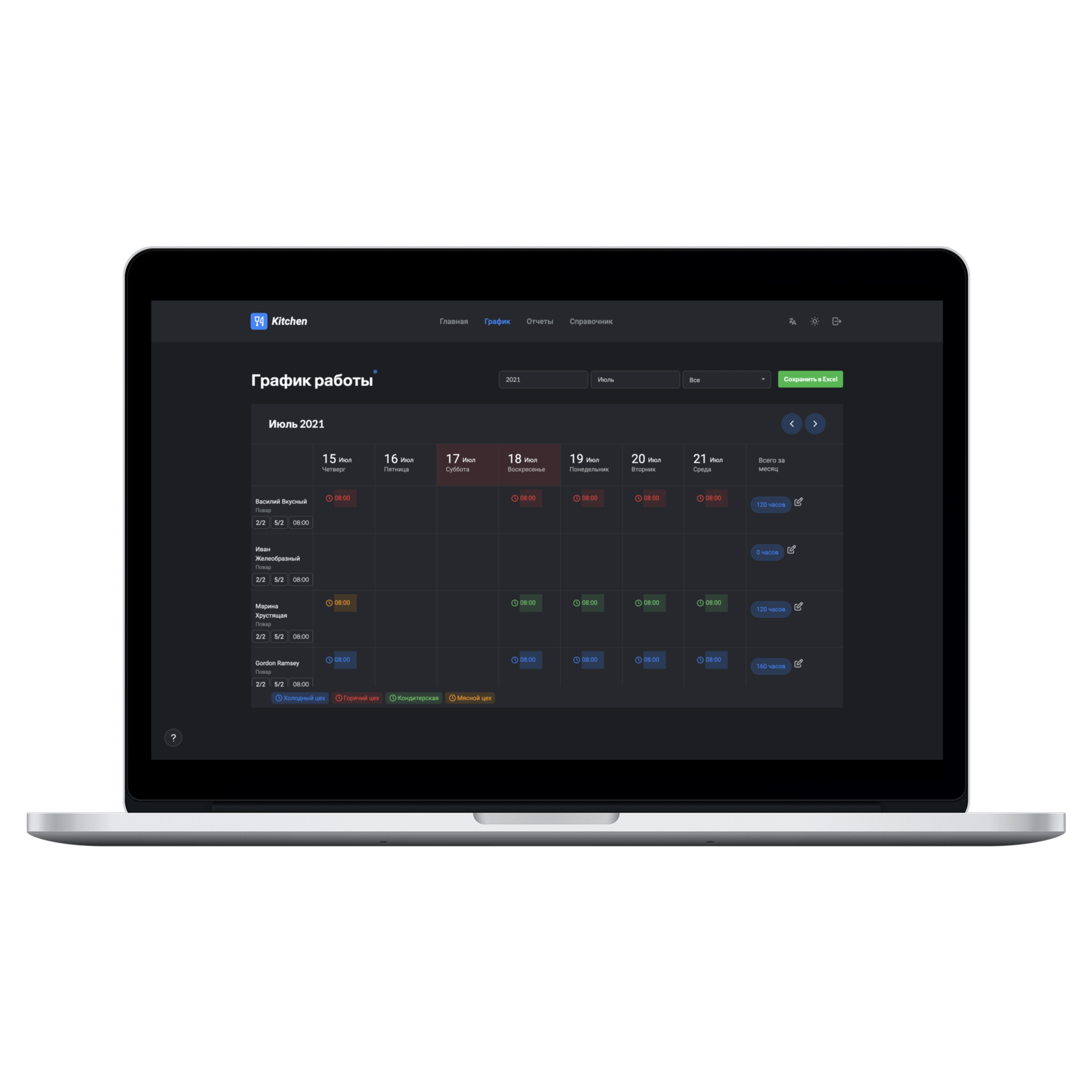 панирование производства