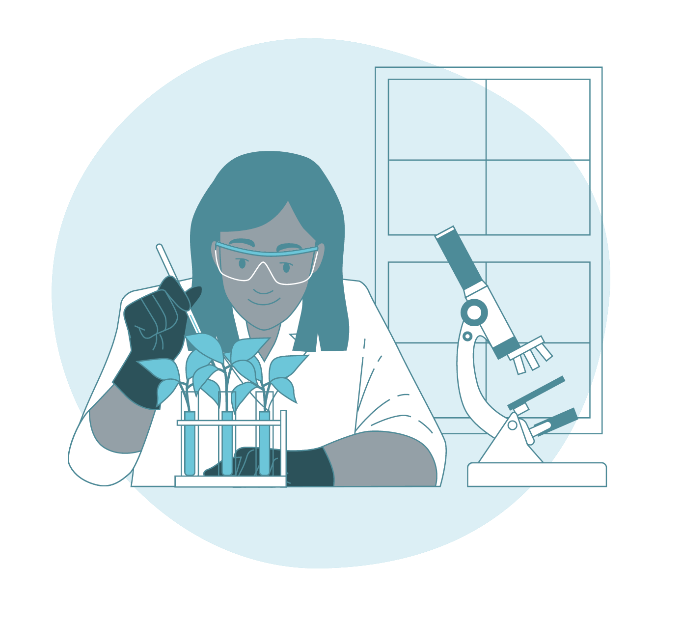 Технологии и продукты