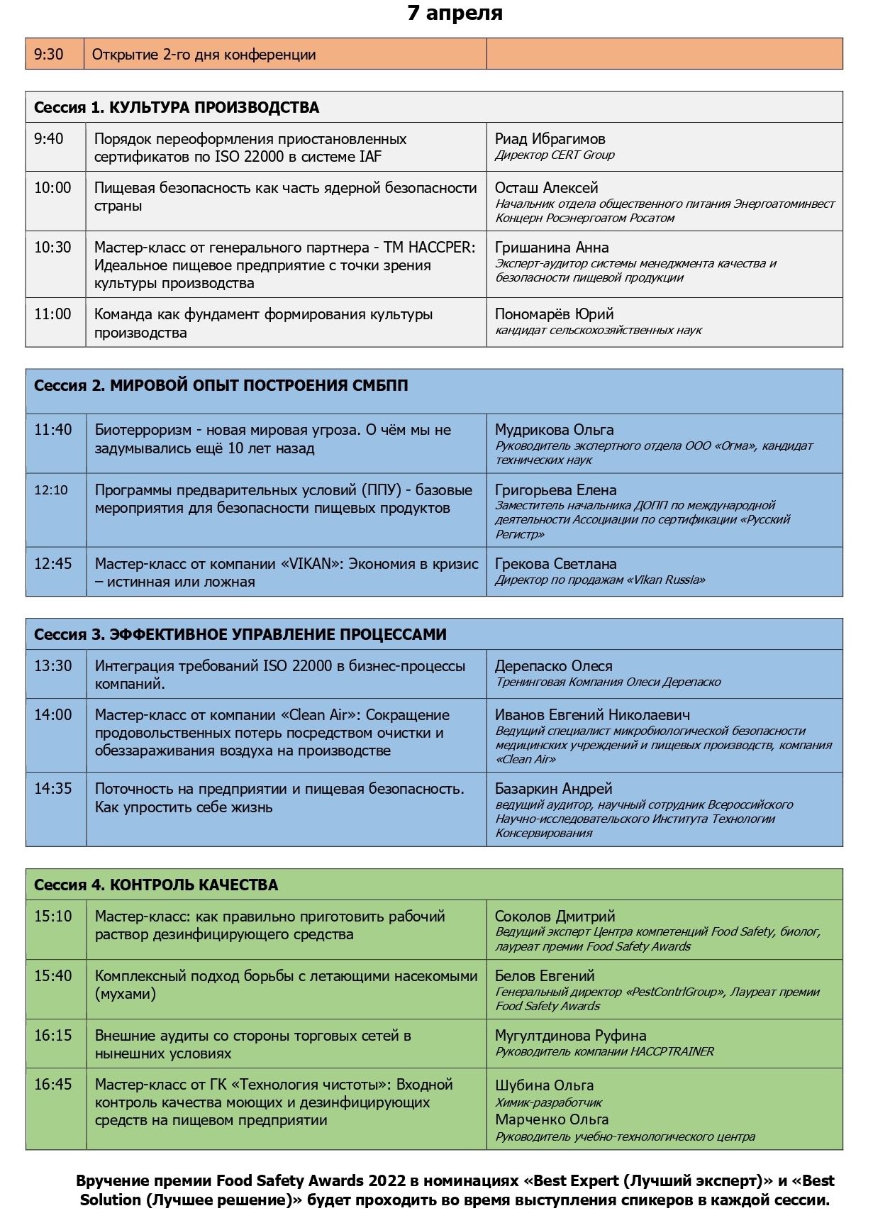 Программа FOOD SAFETY 2022