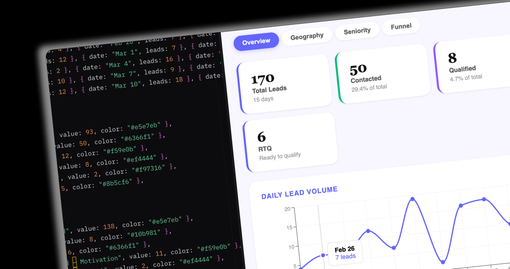 Code Editor with multiple coding modes and a clean workspace