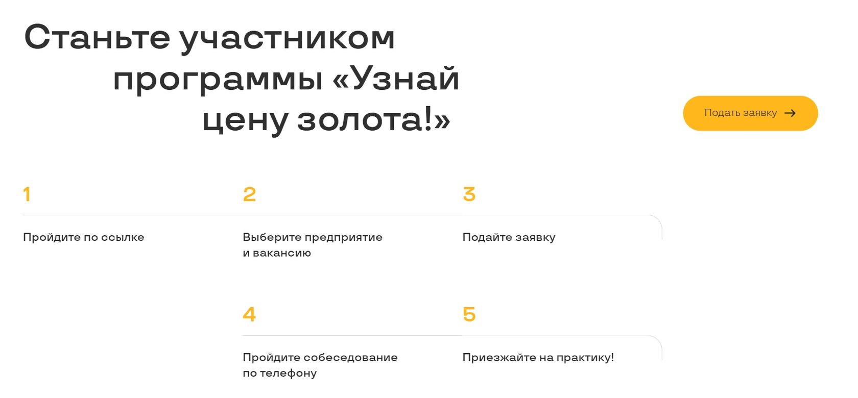 Законы построения карьерного сайта