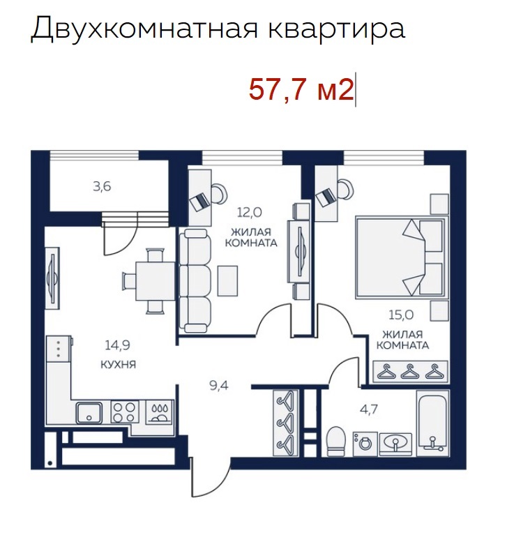 Купить Квартиру В Оренбурге Ботанический Сад