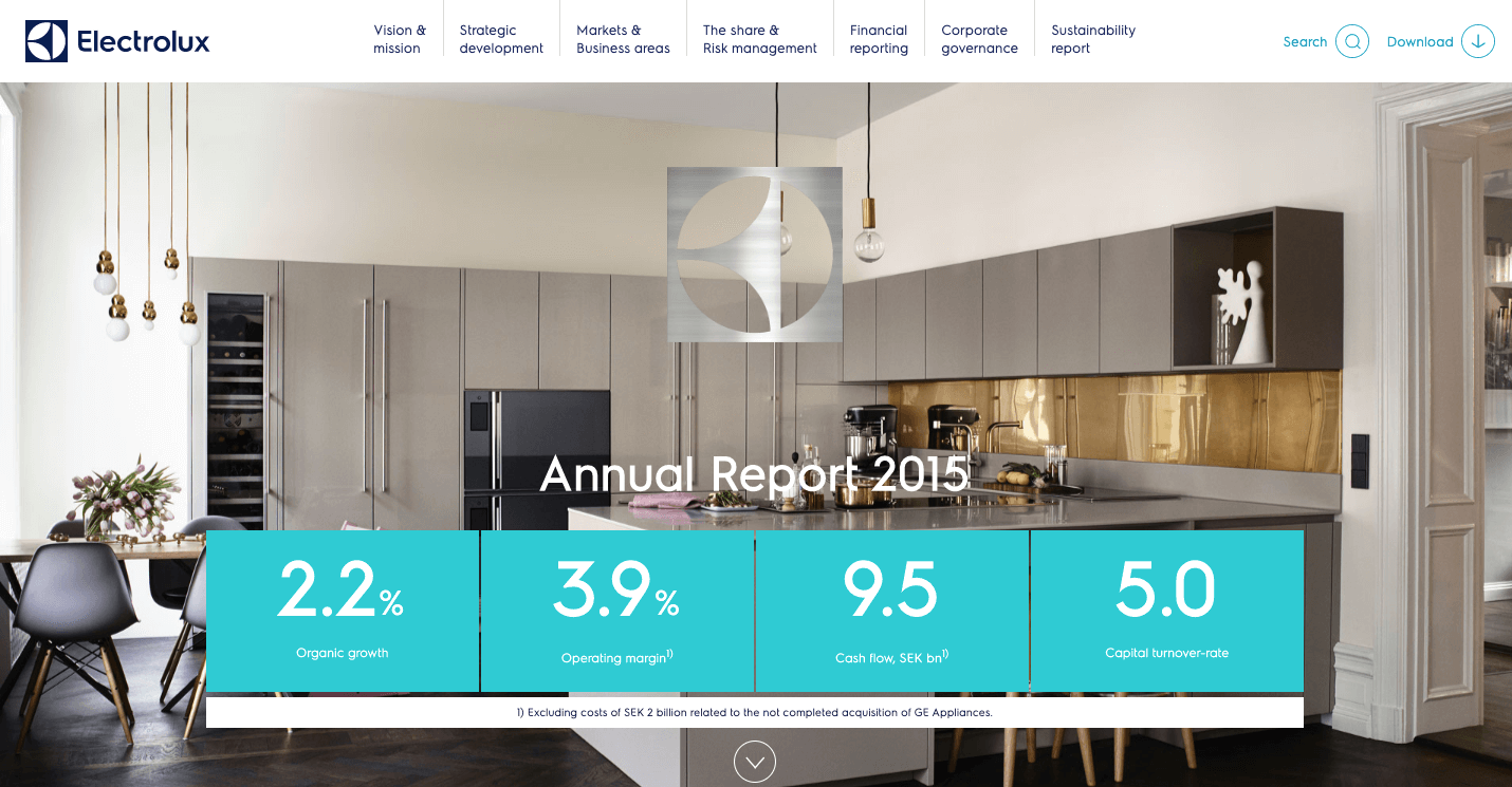 Пример годового отчета на сайте electroluxgroup.com