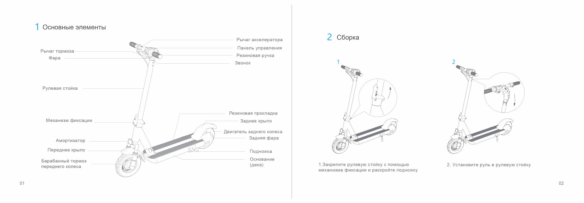 Инструкция к электросамокату Kugoo M3