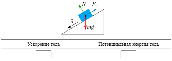 Брусок массой 500 г. Брусок под углом к горизонту. Брусок толкнули вверх по наклонной. Тело брошено вверх по наклонной плоскости. Угол наклона 30 градусов.