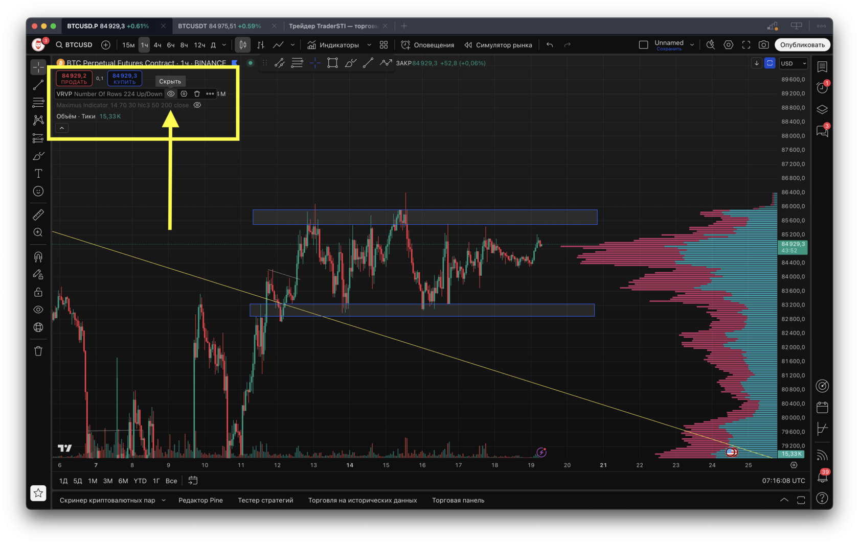 Удаление и скрытие индикаторов TradingView