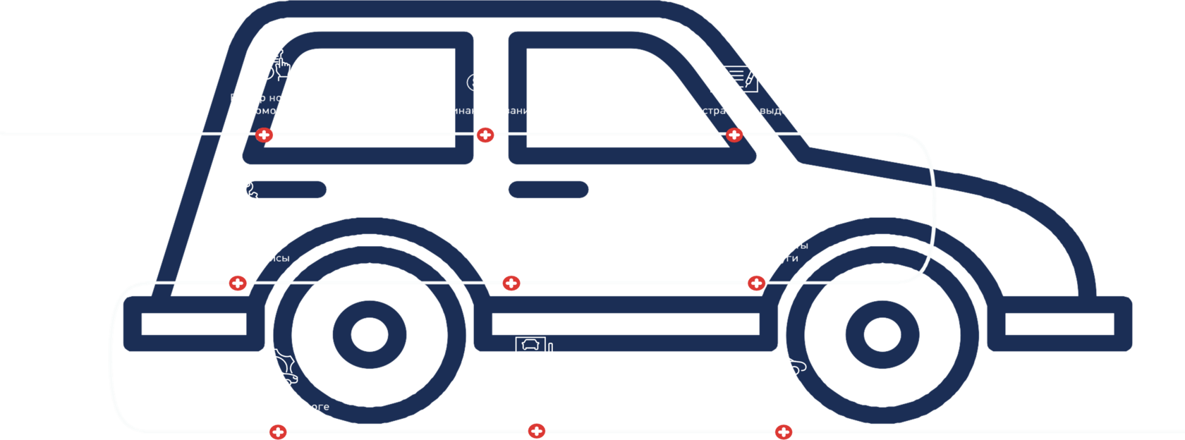 BforB Leasing -Операционный лизинг