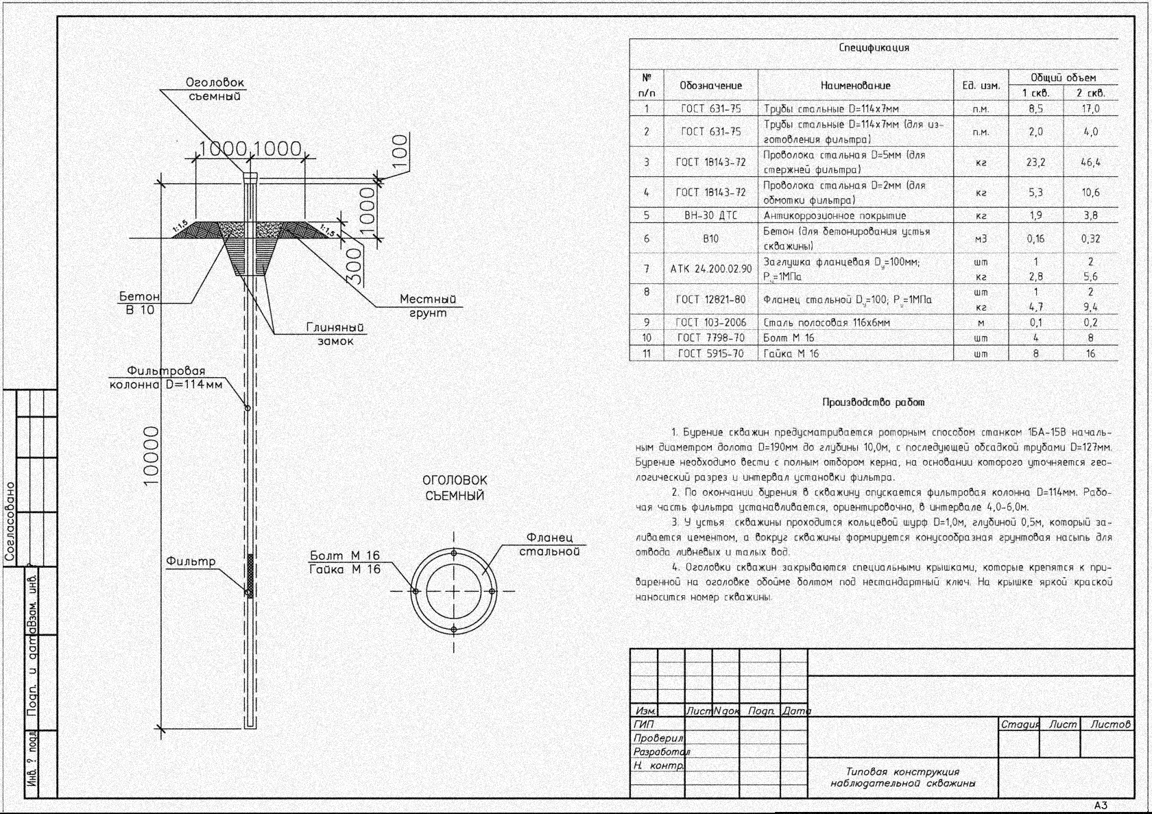 Разработка проектов скважин на воду от компании ООО Геолог