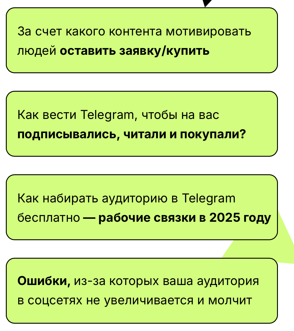 Один вопрос в одной карточке