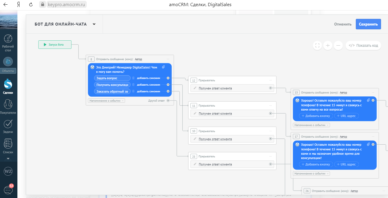 Монетизация клиентской базы с помощью CRM