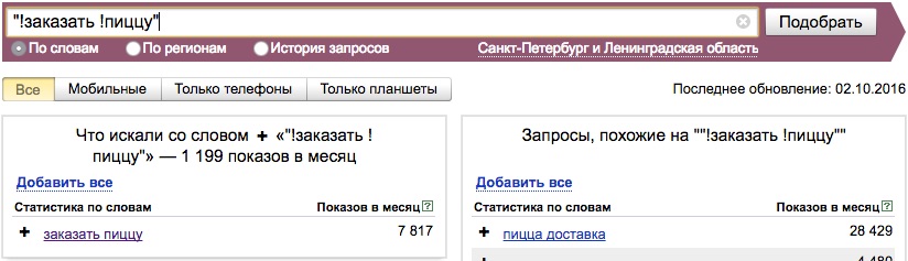 яндекс вордстат для сбора семантики