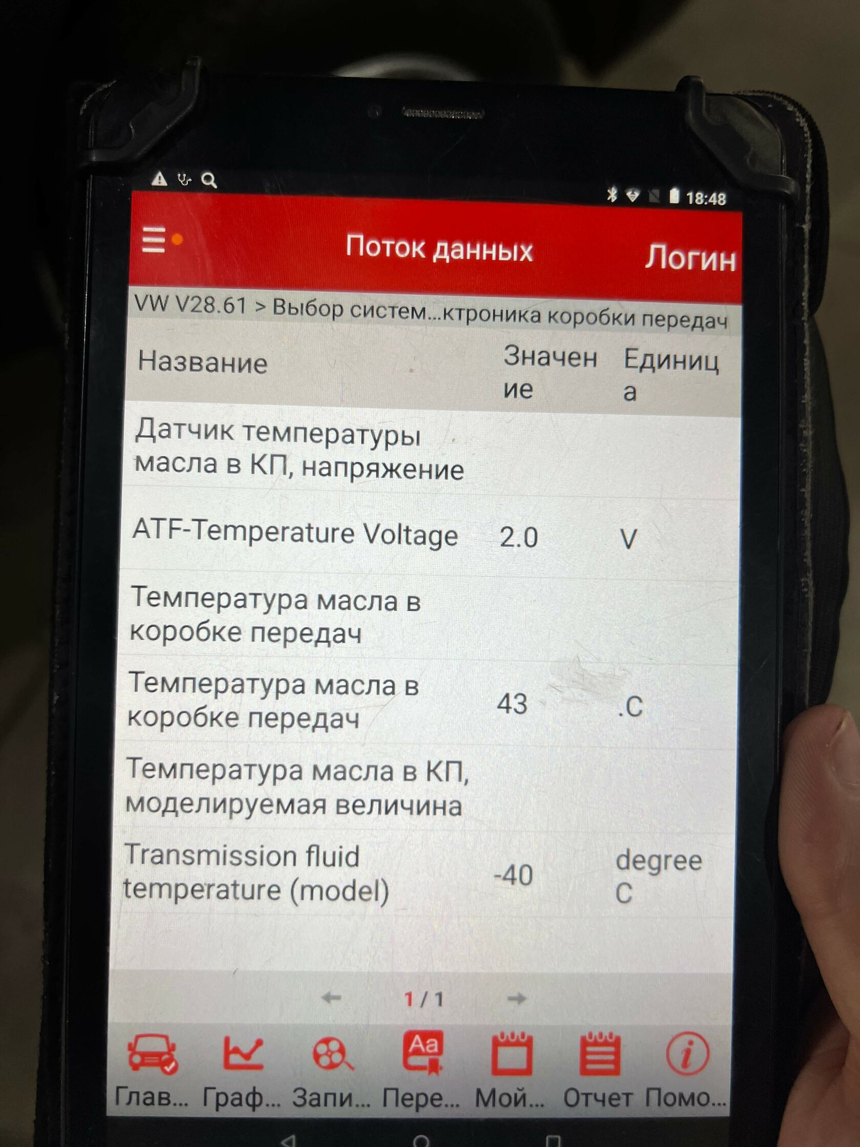 Контроль температуры АКПП сканером