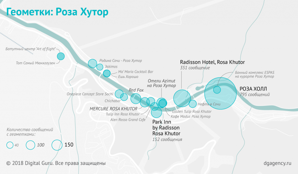 Азимут отель роза хутор карта