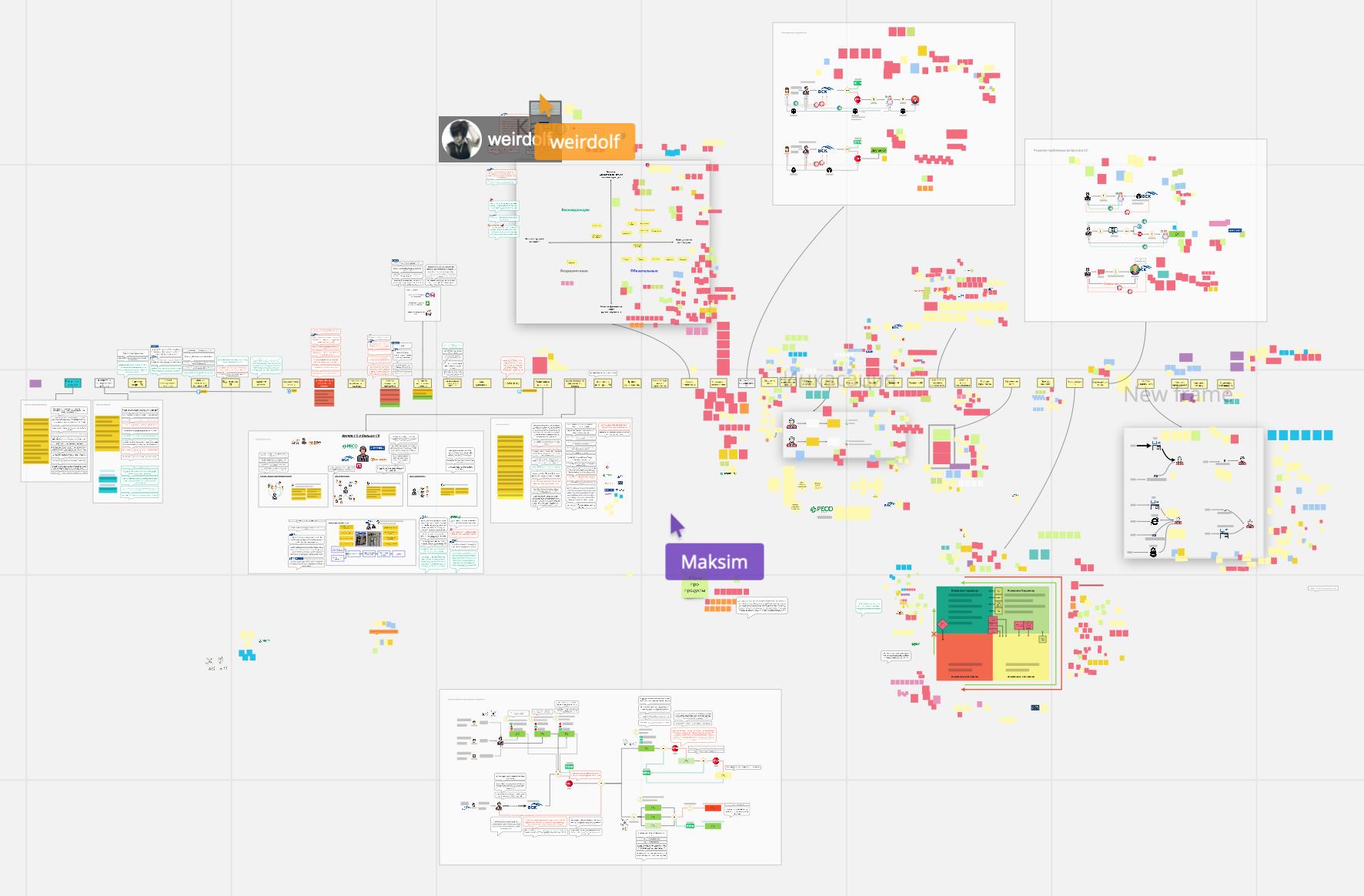 Journey map онлайн карта