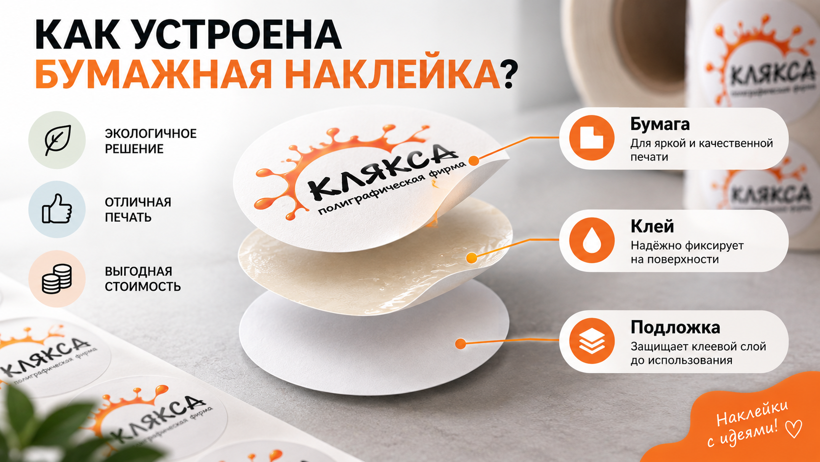 Строение бумажной наклейки на скотче — бумажная основа, клеевой слой и подложка