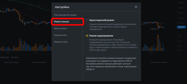 Хеджирование в трейдинге: введение